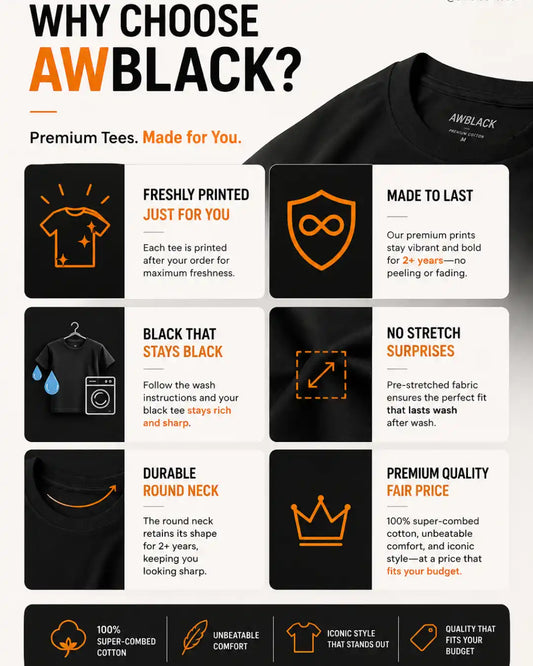 AWBlack plus size t‑shirt promotional graphic highlighting premium features — freshly printed tees, durable round neck, 240 GSM cotton quality, long‑lasting black color, and unbeatable comfort — designed for oversized streetwear lovers.