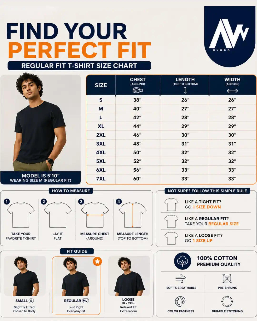 Plus-Size T-Shirts for Men | 180 & 220 GSM Cotton | S–7XL | AWBlack